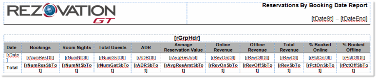 Reservation_by_Booking_Date_Report_Template.gif
